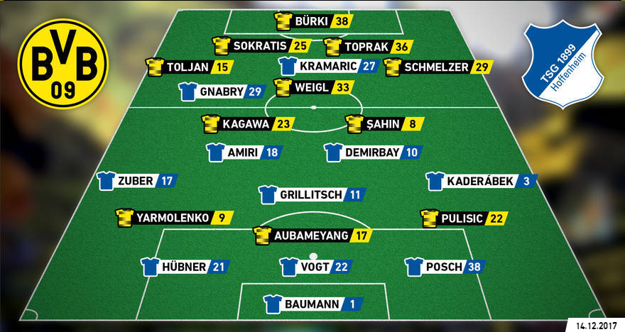  格雷茨卡头槌破僵局，德甲空中对抗决定胜负走向  